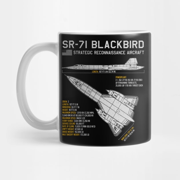 SR-71 Blackbird Blueprint US Aircraft Plane Airplane by BeesTeez